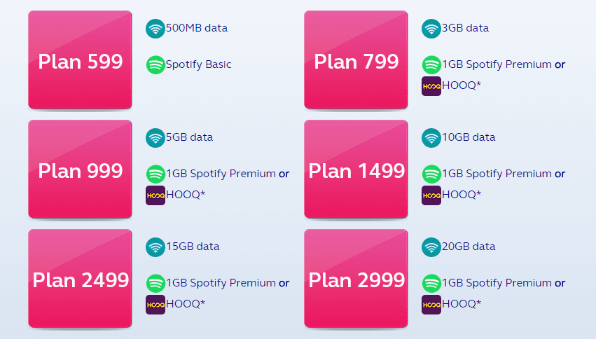 Globe Plan 999 Free Spotify